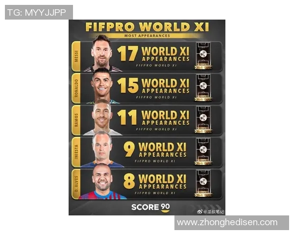 沙特联赛足球明星排行榜揭晓谁将成为新一代的球场传奇